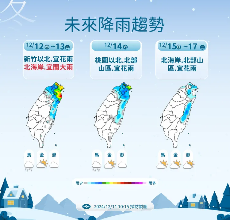 未來降雨預報。氣象署提供