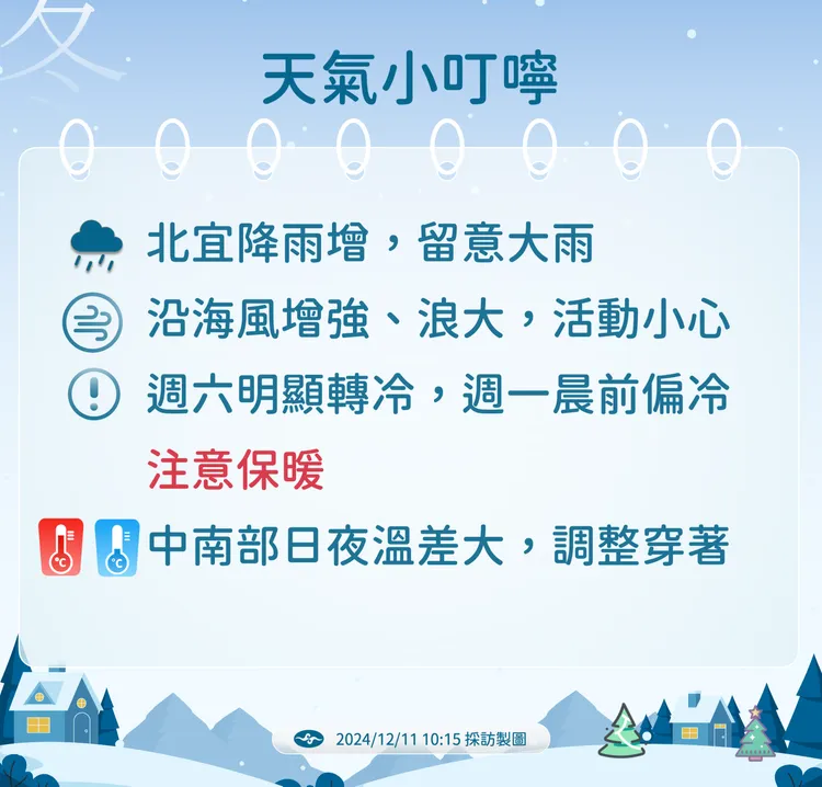 天氣提醒。氣象署提供