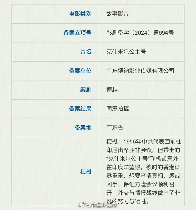 網傳《克什米爾公主號》故事梗概。翻攝微博