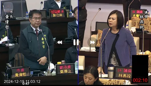 台南永康私幼虐童案!議員、家長不滿局處做法 黃偉哲允諾建立通案SOP