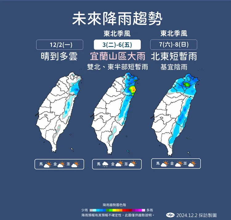 未來降雨預報。氣象署提供