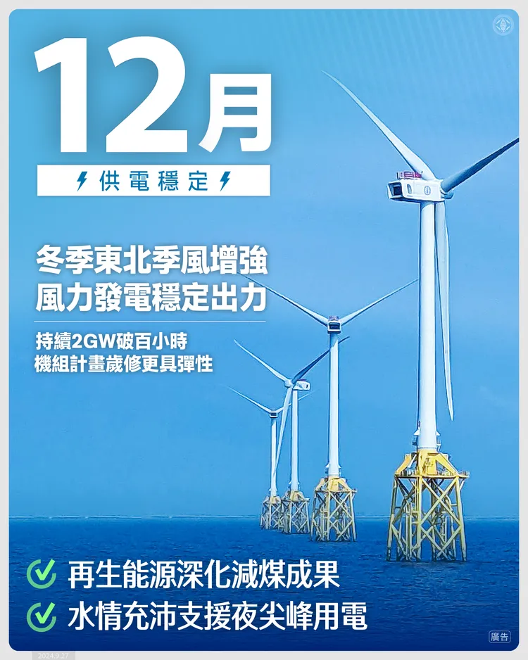 台電盤點12月的供電狀況，目前確保供電無虞。台電提供