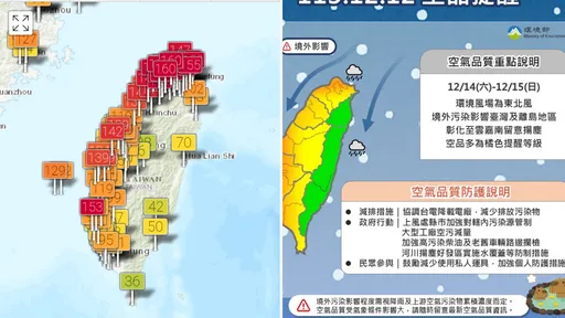 空污大爆炸!医:今台北路跑吸入量20倍 跑者要小心