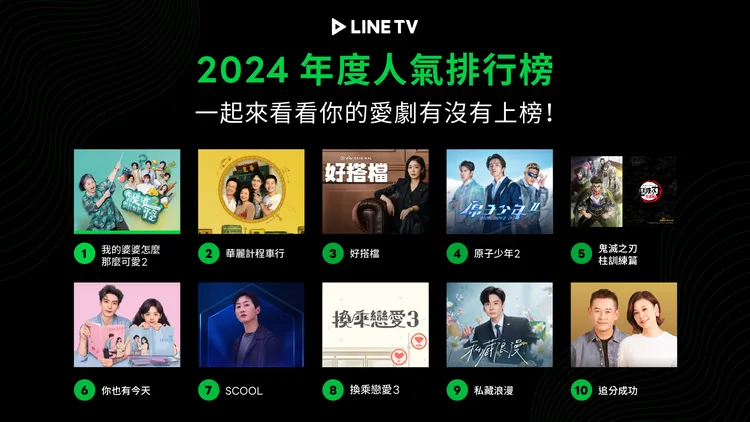 LINE TV《2024 年度人氣排行榜》年度人氣排行榜。LINE TV提供