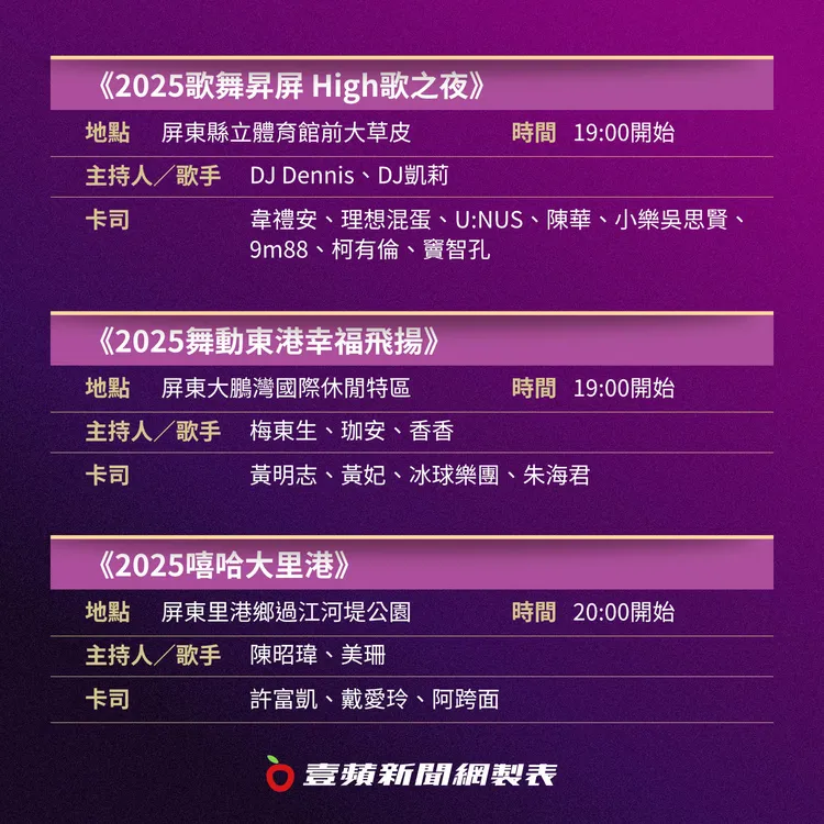 屏東場跨年晚會。