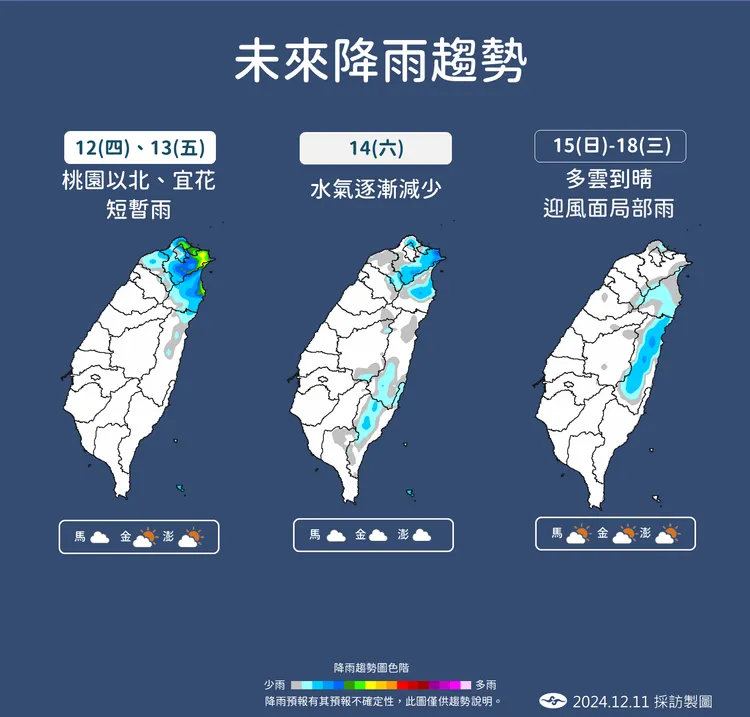 未來降雨趨勢。氣象署提供