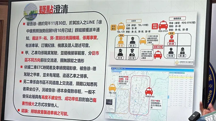 檢方公布事故相關查緝圖。新竹地檢提供