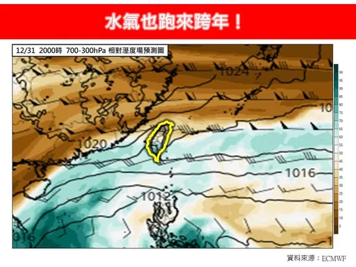 想看2025首道曙光!專家「3字解答」