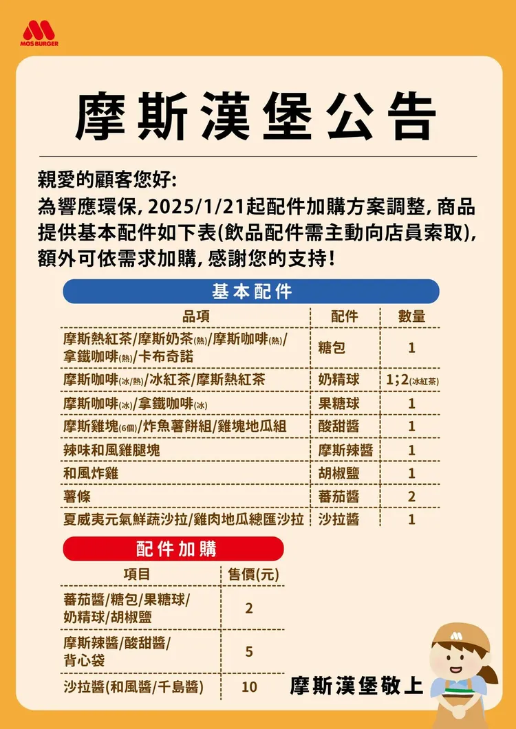 摩斯漢堡公告配件加購方案。翻攝自Threads