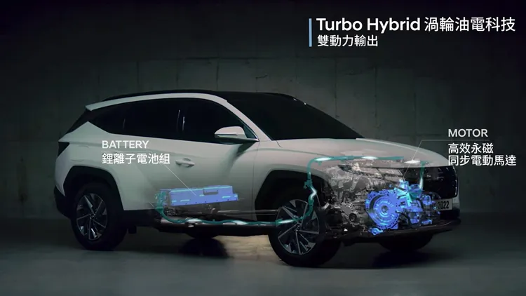 Hyundai發展以渦輪增壓引擎為主要架構的油電動力，能在節能的前提下，為駕駛者保留駕馭熱情的想望。原廠照片