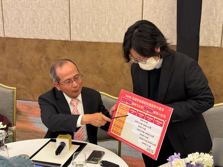 謝志宏說明2025台彩春節大小紅包。記者張綵茜攝