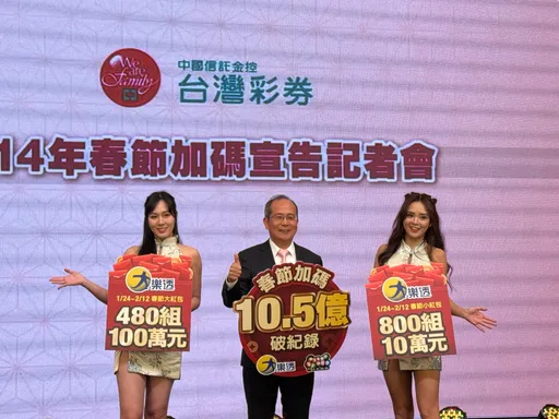 創歷年新高!台彩春節連續加碼20天 總金額飆破10.5億元