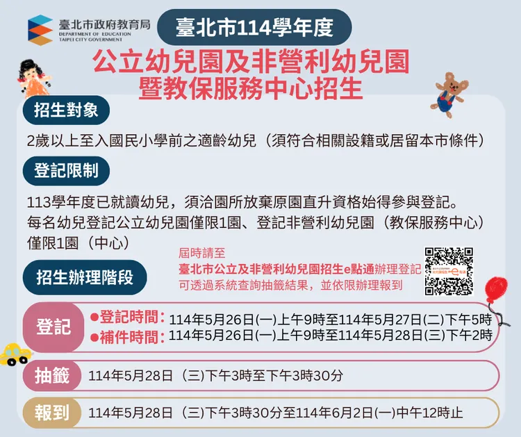 114學年度台北市公立及非營利幼兒園招生資訊。北市教育局提供