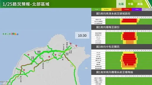 今下午國道車流就增加!明連假首日全台9路段易塞