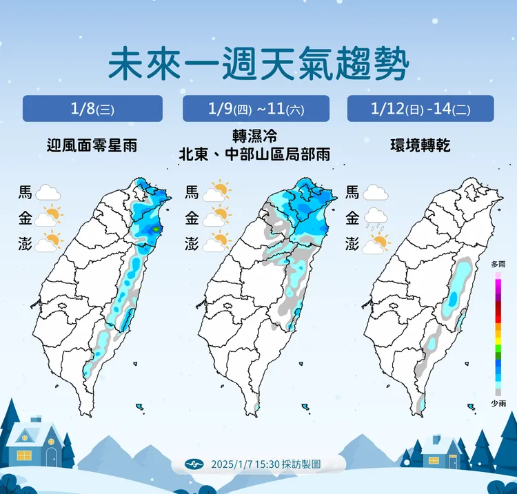 未來一週天氣。氣象署提供