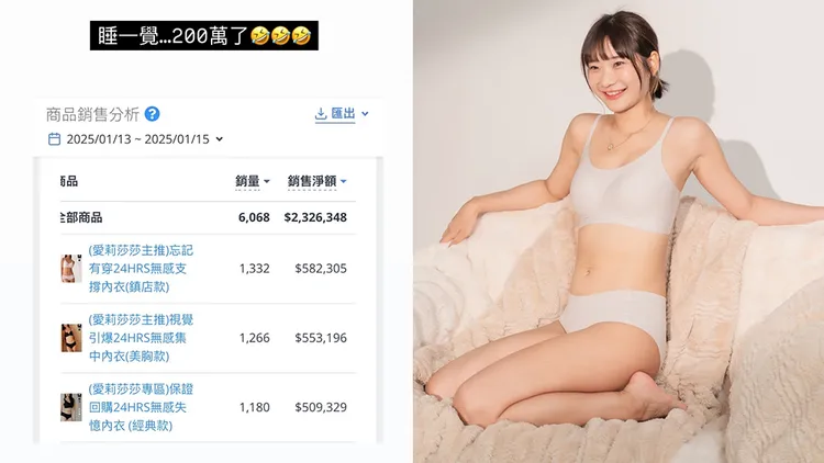 愛莉莎莎在IG限動表示業績已經突破200萬元。翻攝自愛莉莎莎IG