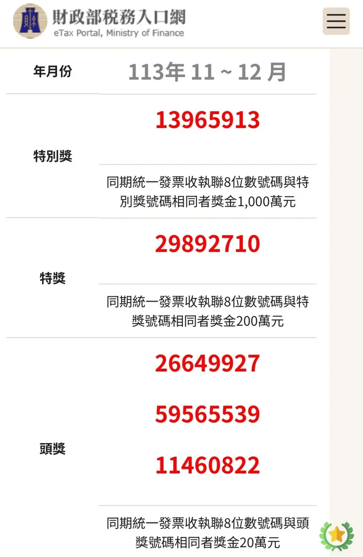 113年11-12月統一發票獎號公布。財政部提供