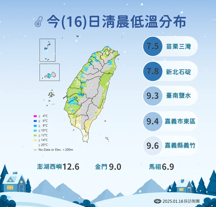 今日低溫。氣象署提供