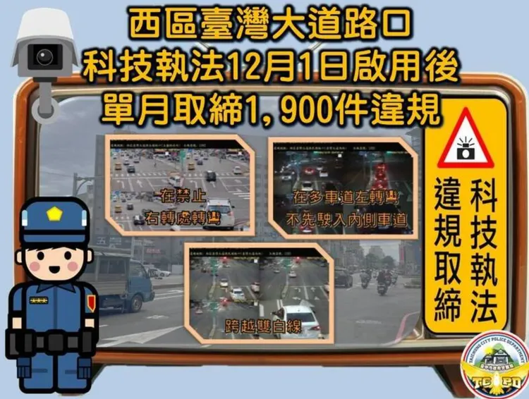 警方提醒用路人注意勿違規，免得傷了荷包。警方提供