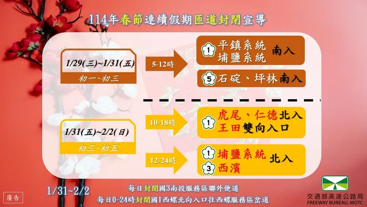 春節期間匝道入口封閉。高公局提供