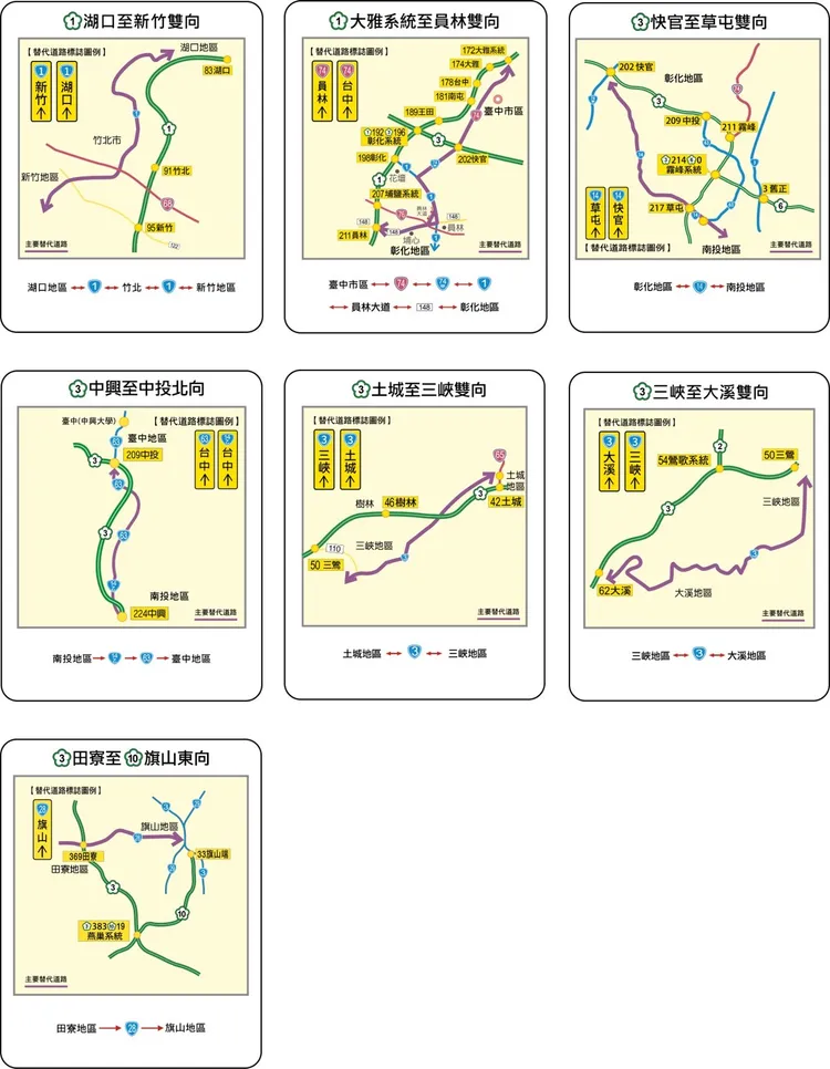 7條國道短途替代道路。高公局提供