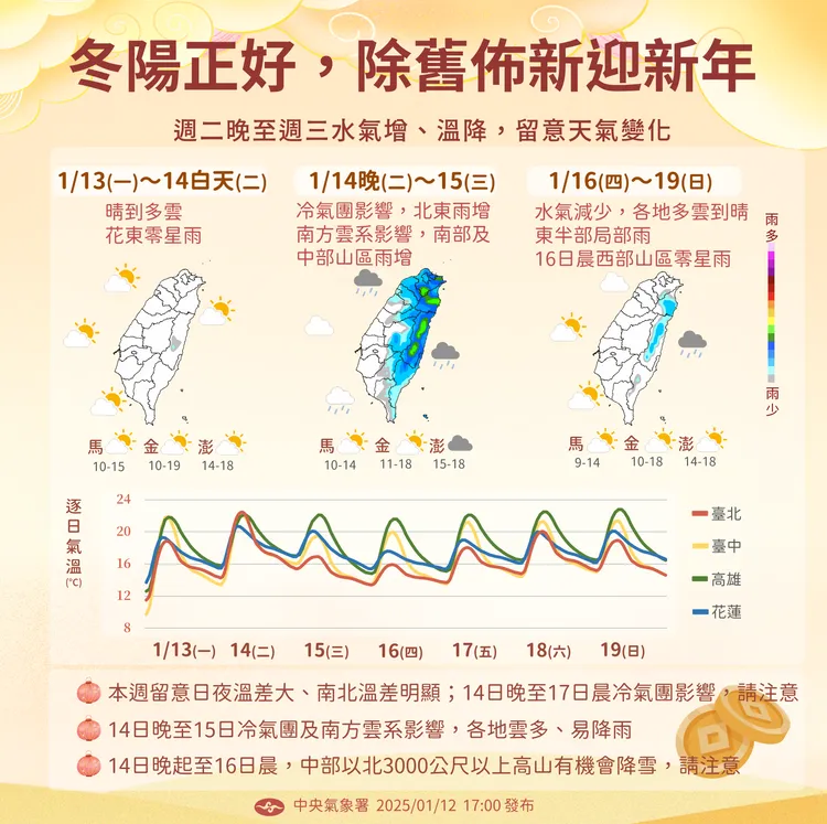 天氣提醒。中央氣象署提供