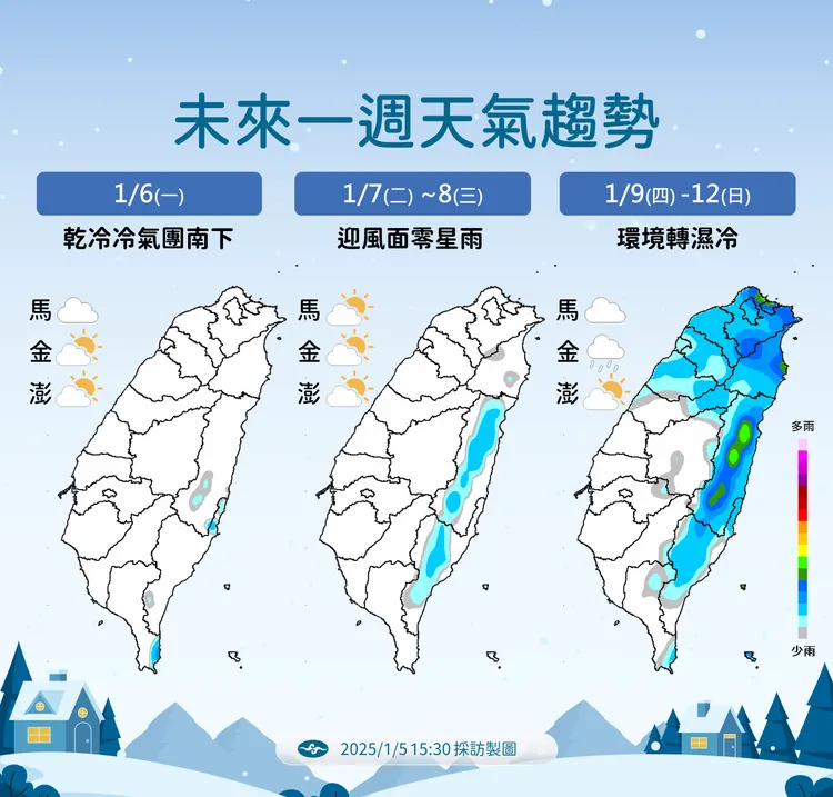 未來一週天氣。氣象署提供