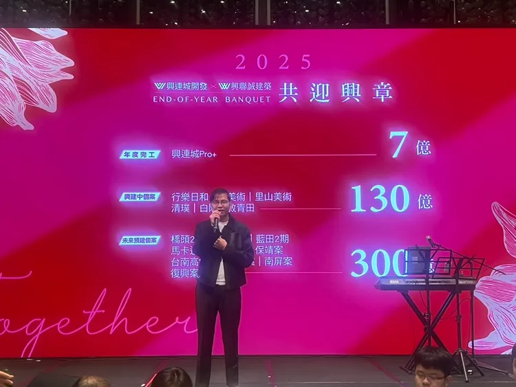 興連城尾牙宣布目前興建與規劃案高達16場。葉家銘攝
