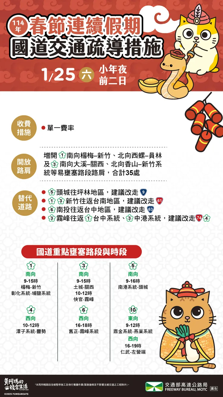 春節連假國道疏導措施。高公局提供