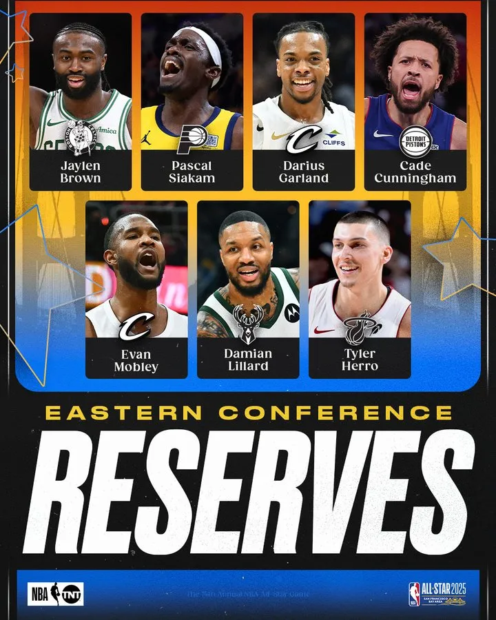 NBA全明星賽東區替補陣容。NBA on TNT X