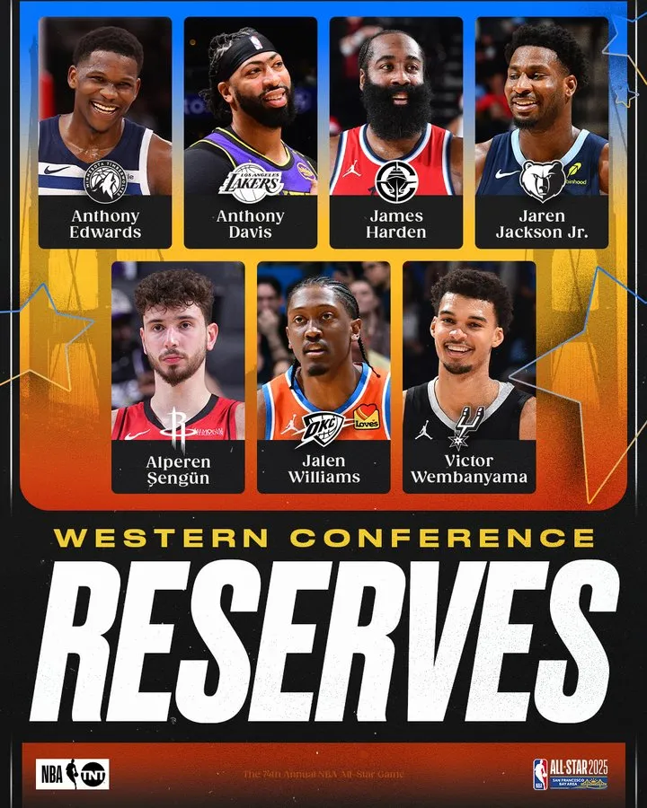 NBA全明星賽西區替補陣容。NBA on TNT X