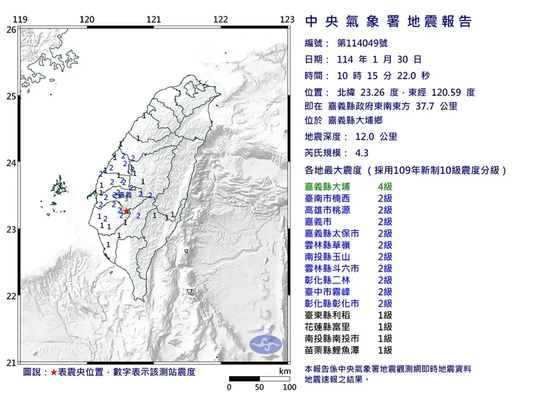 嘉義大埔10:15又震了。（圖／中央氣象署）