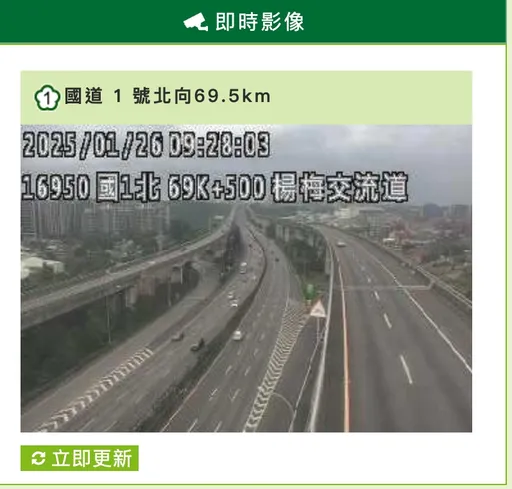 春節連假車潮湧現 9大壅塞路段快避開