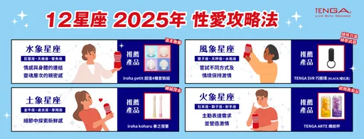 2025星座性爱运势大揭秘!TENGA携手小孟老师一起解锁星座性爱攻略