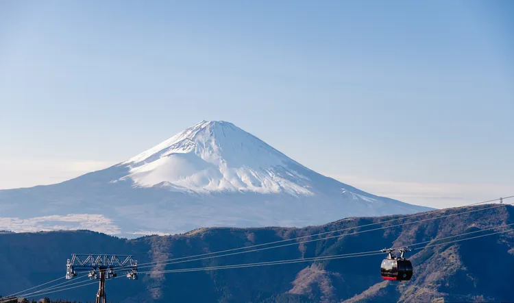 箱根纜車。業者提供