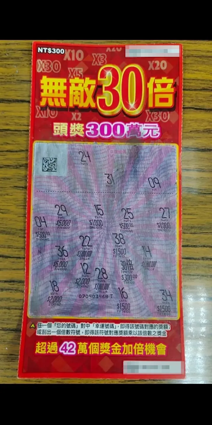 彩券行業者分享民眾常忽略這款刮刮樂中獎規則。翻攝「刮刮樂中大獎分享CCCCCCCCC」臉書