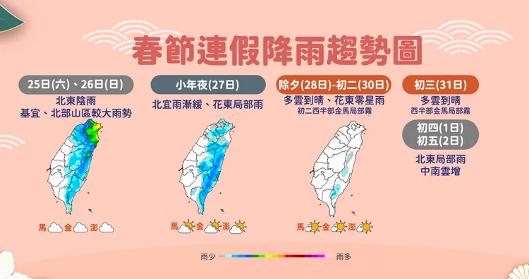 春節連假降雨趨勢。氣象署提供