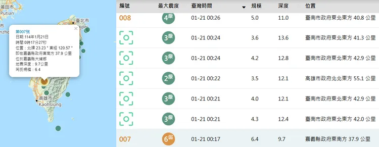 今（21）日凌晨起地震不斷。中央氣象署