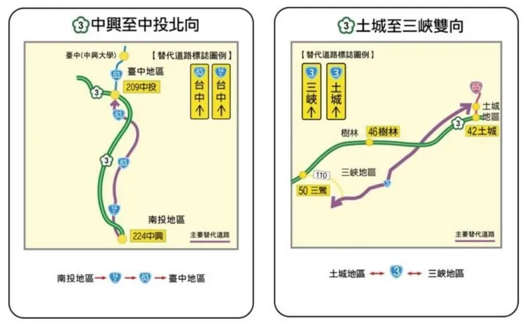 春節期間替代道路。翻攝自高公局網站