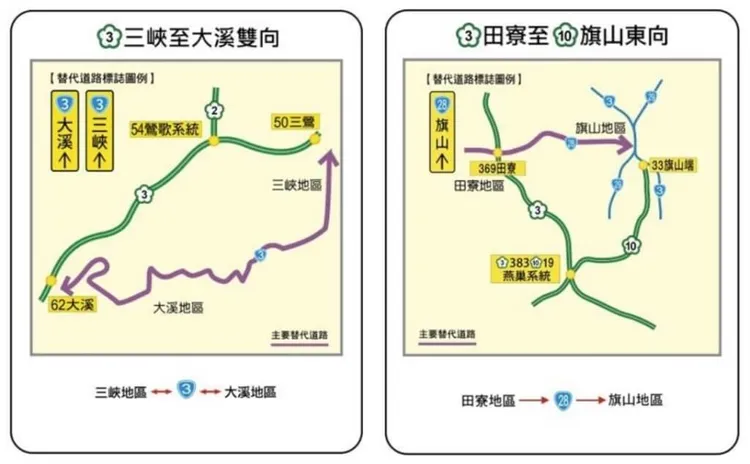 春節期間替代道路。翻攝自高公局網站