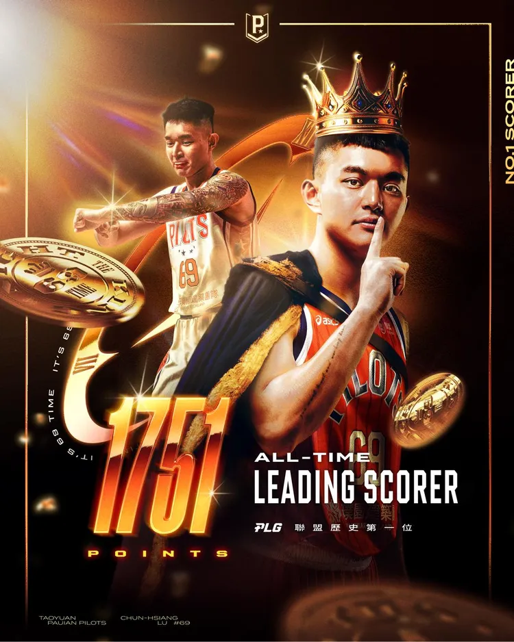 盧峻翔登頂PLG得分王。領航猿提供