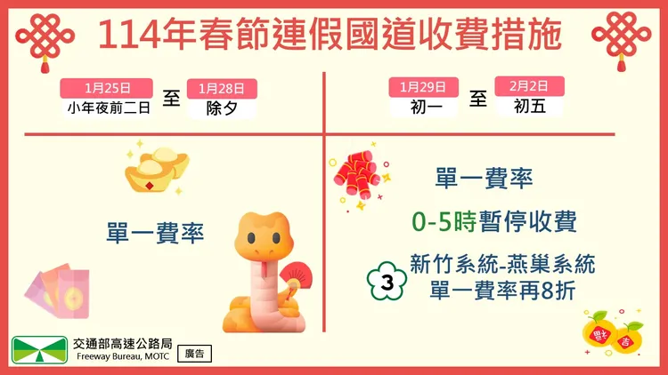 春節期間實施國3差別費率及凌晨0至5時暫停收費等。高公局提供