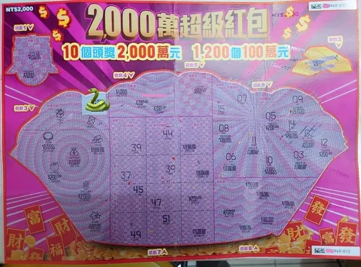 刮刮樂選945!北市退休阿伯諧音梗「就是我」抱走百萬獎