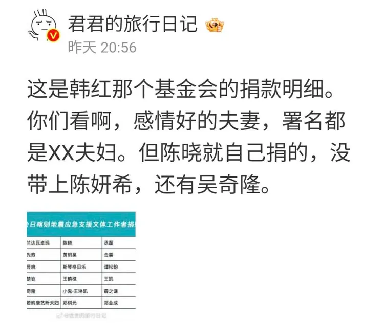 網友翻出賑災名單作文章。番社微博