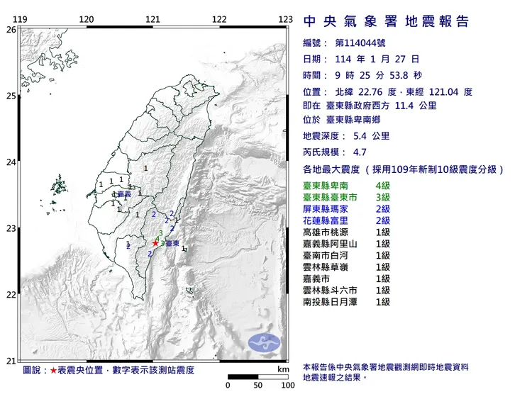 今日全台發生多起地震，其中台東縣今早8時發生芮氏規模5.2的地震。中央氣象署提供