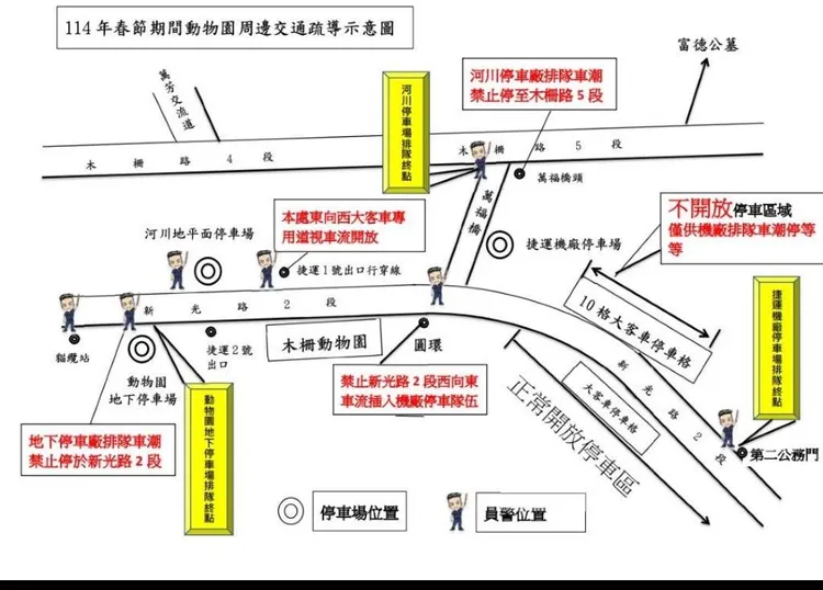 文山警針對木柵動物園周邊進行交通管制。警方提供