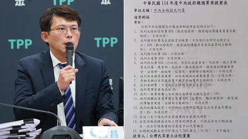 黃國昌要刪千億預算 「不讓你如廁」綠委:有這兩字地點全中招