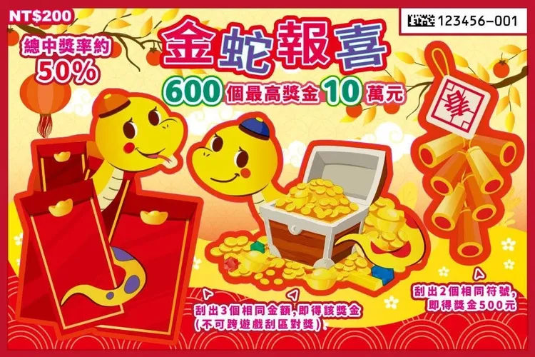 200元面額中金蛇報喜中獎率最高。台彩提供