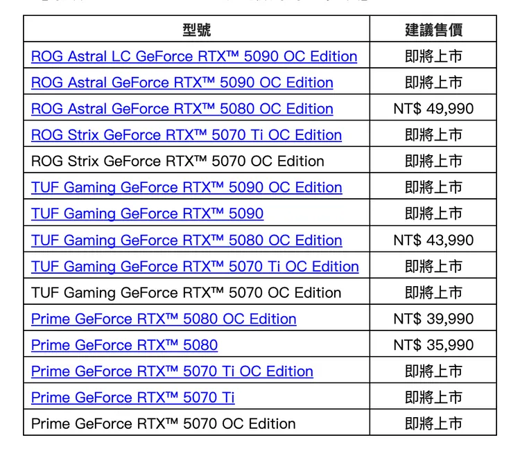 華碩GeForce RTX 50系列顯示卡一覽表。華碩提供