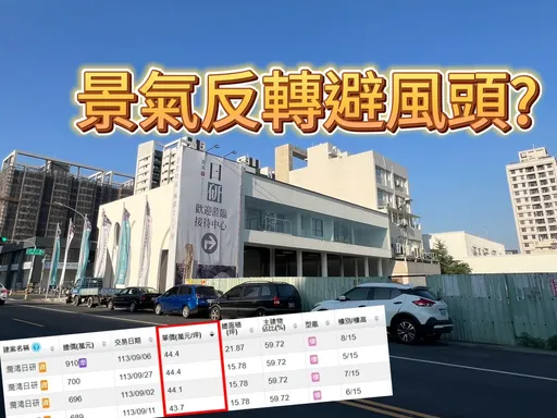 見好就收等春燕 仁武單坪44萬元創價宅封盤不賣了